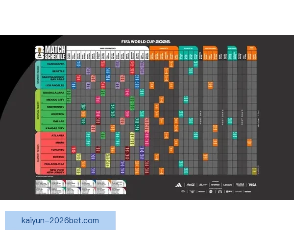 美加墨世界杯竞猜网站全面上线 提供最精准赛况分析和多样竞猜玩法