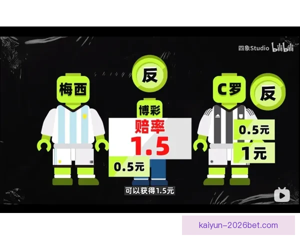 2026世界杯最新投注赔率分析 各大博彩公司预测热门球队表现