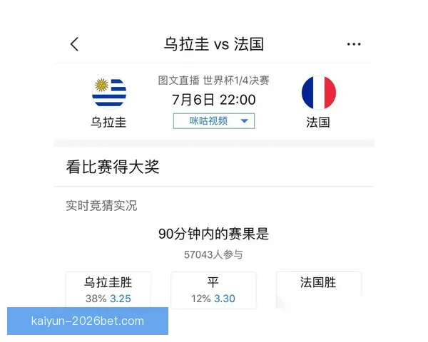 世界杯竞猜APP入口大全畅享精彩赛事预测尽在掌握