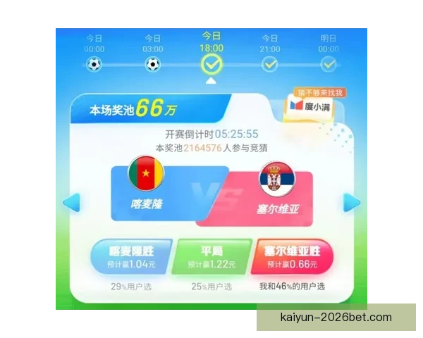 世界杯竞猜APP入口大全畅享精彩赛事预测尽在掌握